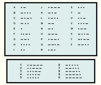 Morse Code